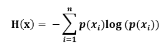 信息熵